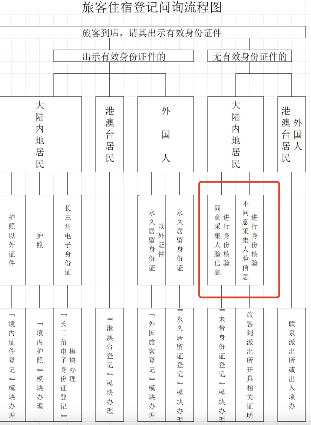 多地取消!“有设备已被撤走”