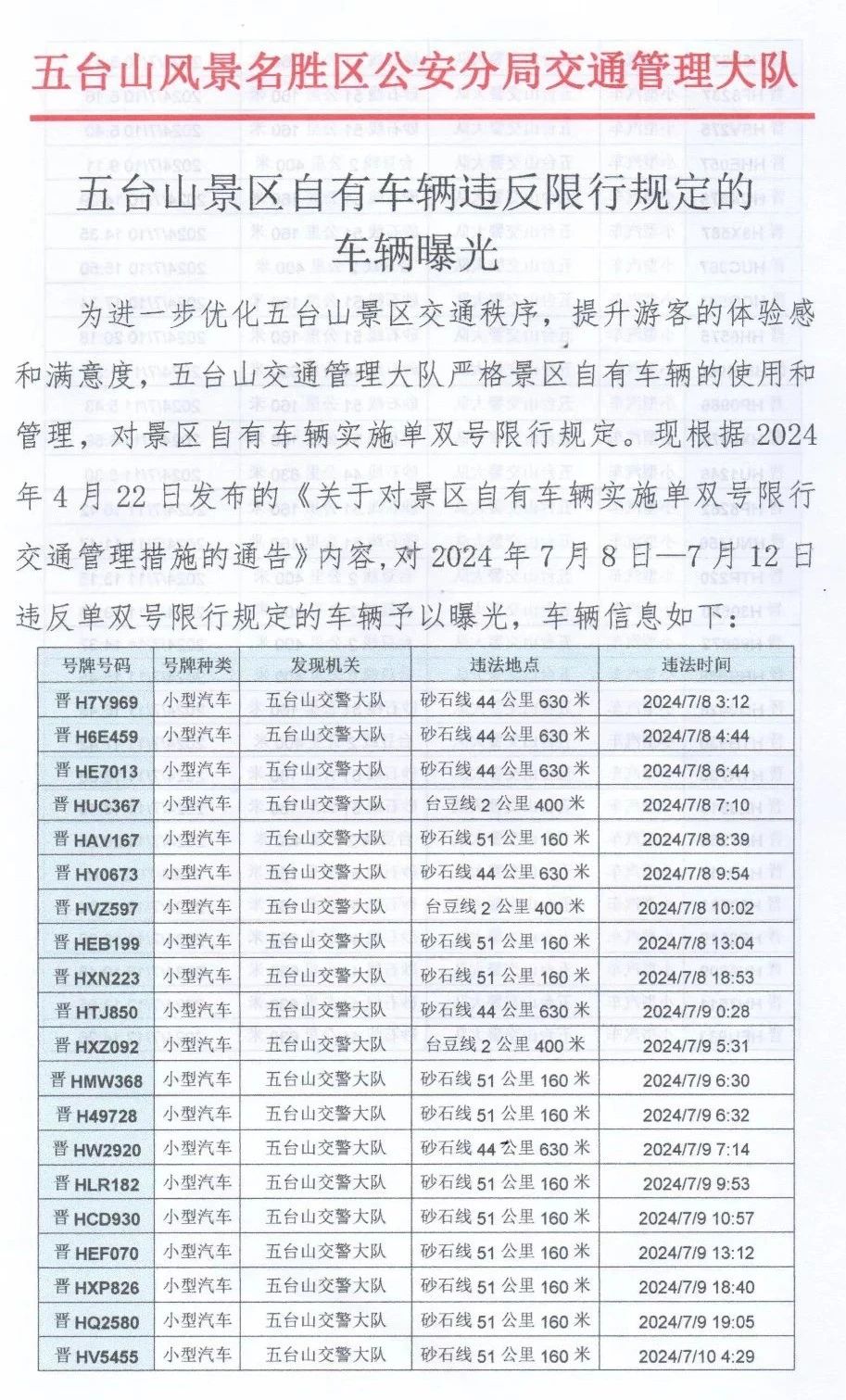 曝光台丨五台山景区自有车辆违反限行规定的车辆曝光