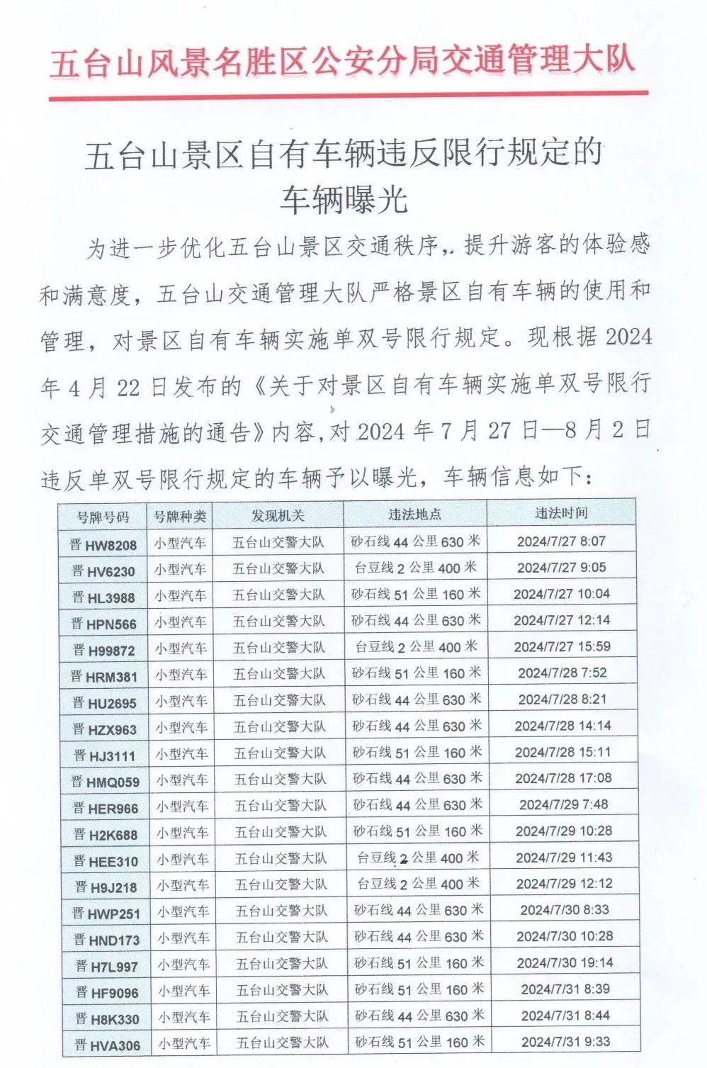 曝光台丨五台山景区自有车辆违反限行规定的车辆曝光