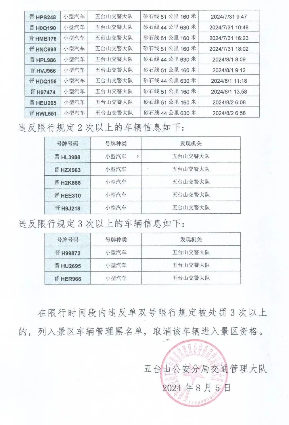 曝光台丨五台山景区自有车辆违反限行规定的车辆曝光