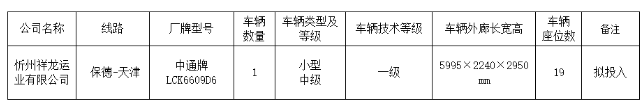 公示！忻州新增客运班线！