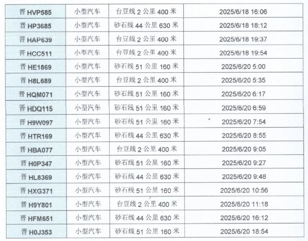 曝光台-五台山景区自有车辆违反限行规定的车辆曝光