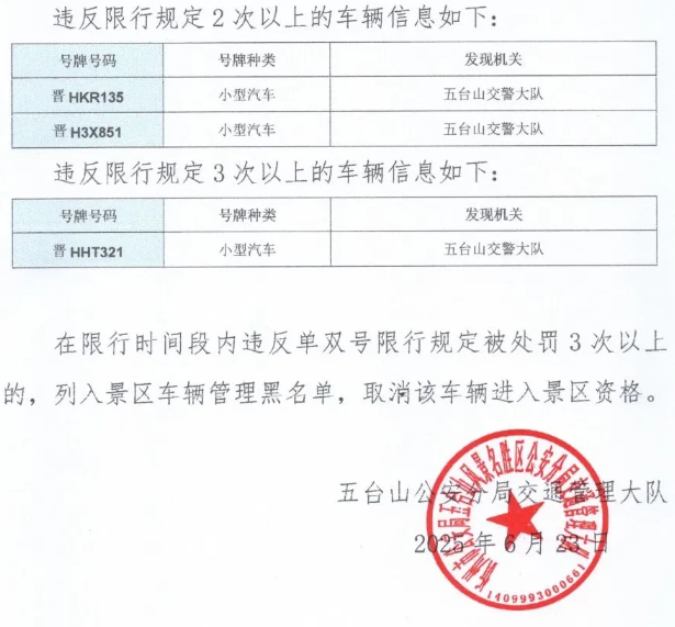 曝光台-五台山景区自有车辆违反限行规定的车辆曝光